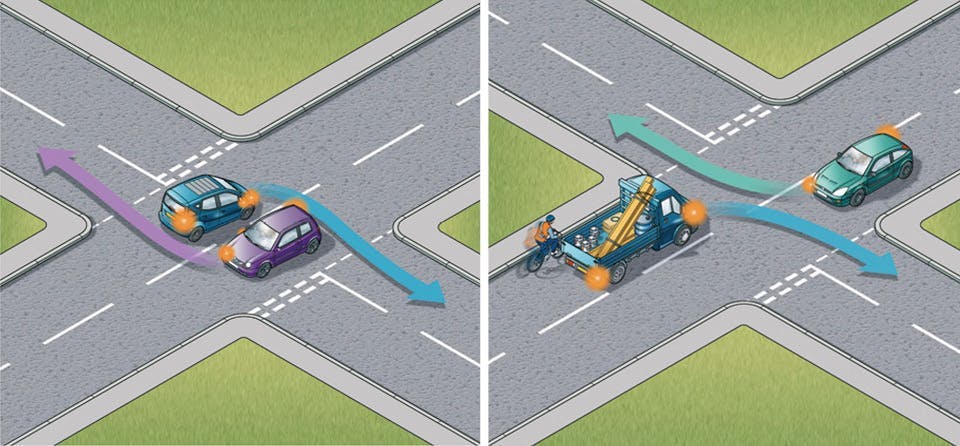 Diagram showing the need for cyclist observation at road junctions