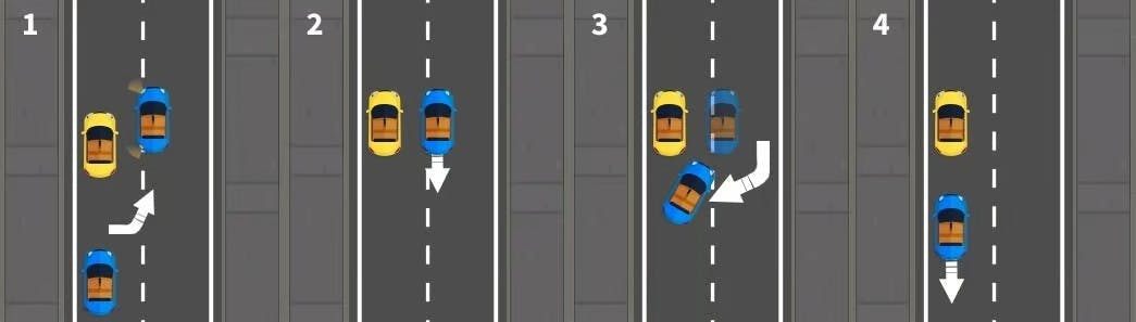 Illustration of parallel parking manoeuvres