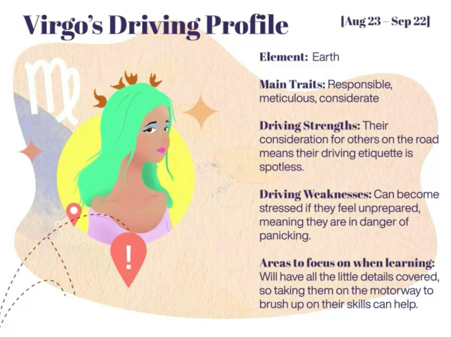 Virgo driving profile