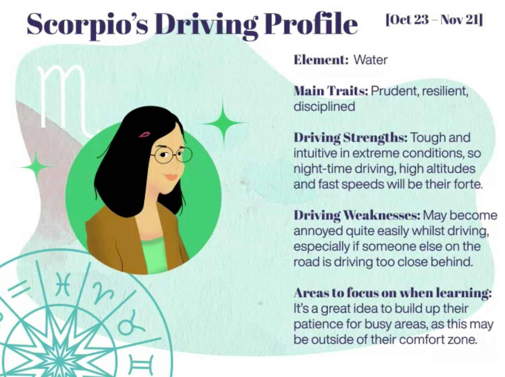 Scorpio driving profile
