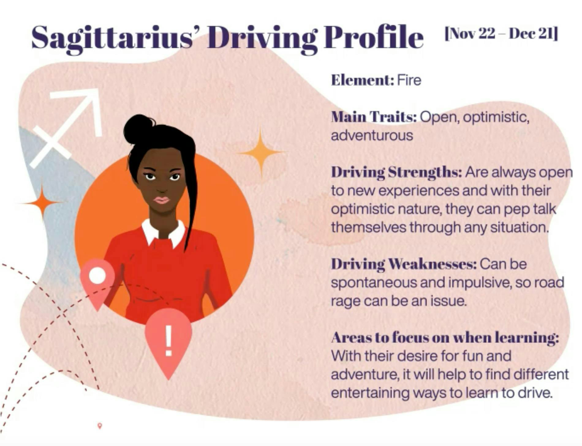 Sagittarius driving profile