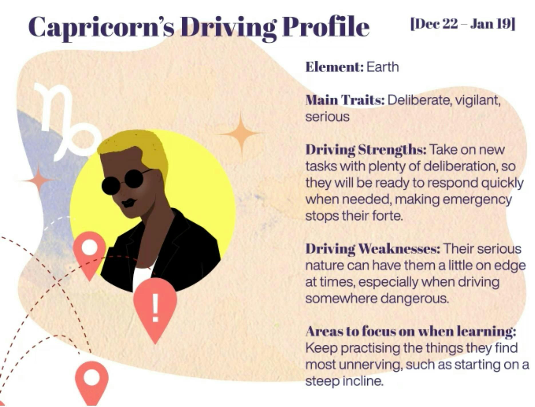 Capricorn driving profile
