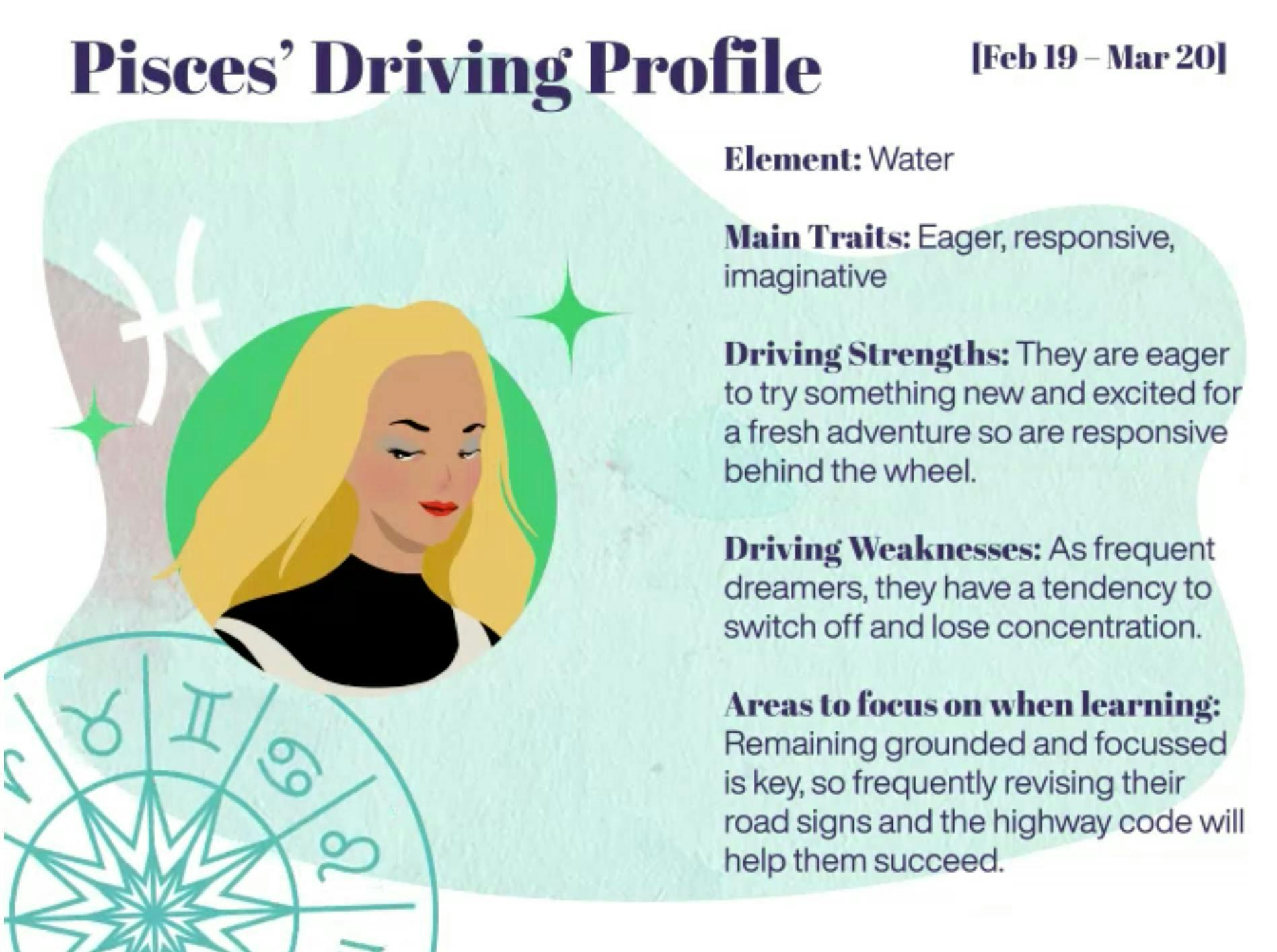 Pisces driving profile