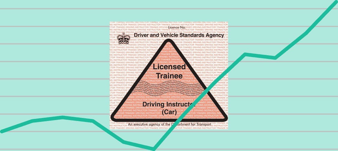 A graph showing a license trainee badge 