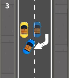 Parallel Parking, Manoeuvre Guide