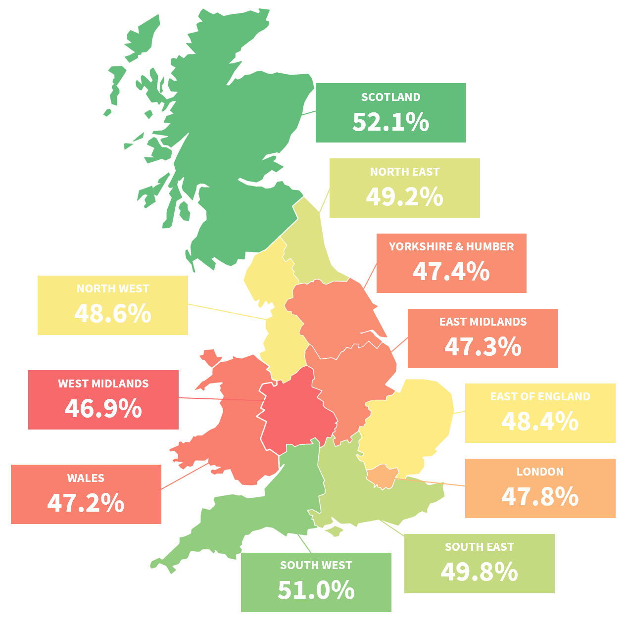 A map with labels showing the theory test pass rates for each region in Great Britain.